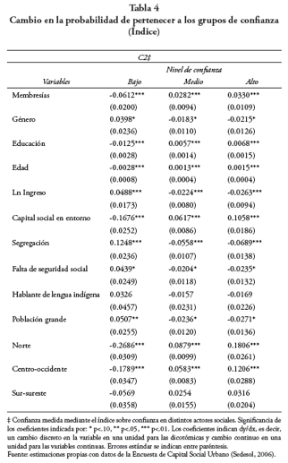 Descripción: D:\imag rev47\art2\Captura de pantalla 2014-12-19 a la(s) 06.22.57.png