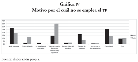 Descripción: D:\EST 47\1-3\Captura de pantalla 2014-12-18 a la(s) 22.08.41.png