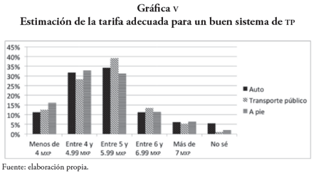 Descripción: D:\EST 47\1-3\Captura de pantalla 2014-12-18 a la(s) 22.08.57.png