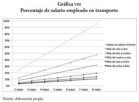 Descripción: D:\EST 47\1-3\Captura de pantalla 2014-12-18 a la(s) 22.09.38.png