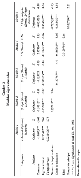 Descripción: D:\EST 47\1-3\Captura de pantalla 2014-12-18 a la(s) 22.10.05.png