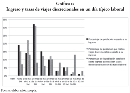 Descripción: D:\EST 47\1-3\Captura de pantalla 2014-12-18 a la(s) 22.10.24.png