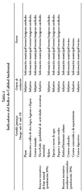 Descripción: D:\EST 47\5\Captura de pantalla 2014-12-18 a la(s) 22.17.21.png