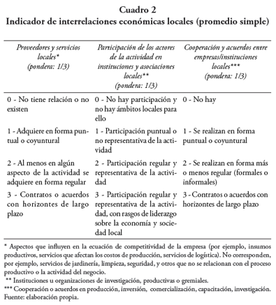 Descripción: D:\imag rev47\rev8\Captura de pantalla 2014-12-19 a la(s) 06.29.57.png