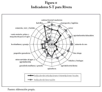 Descripción: D:\EST 47\8\Captura de pantalla 2014-12-18 a la(s) 22.32.00.png