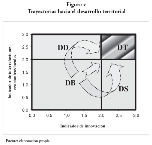 Descripción: D:\EST 47\8\Captura de pantalla 2014-12-18 a la(s) 22.33.11.png